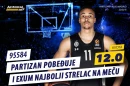 Specijalitet AdmiralBeta, strašna kvota, kombinacija Partizanove pobede i Egzuma!